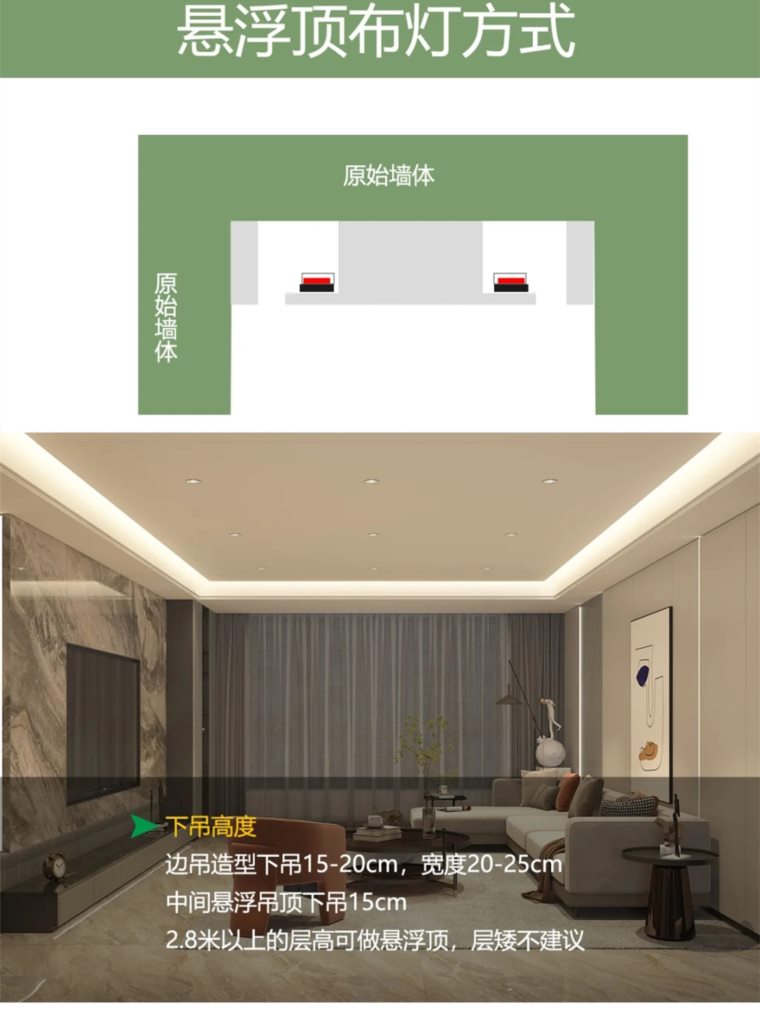 2023年无主灯设计干货资料合集-6