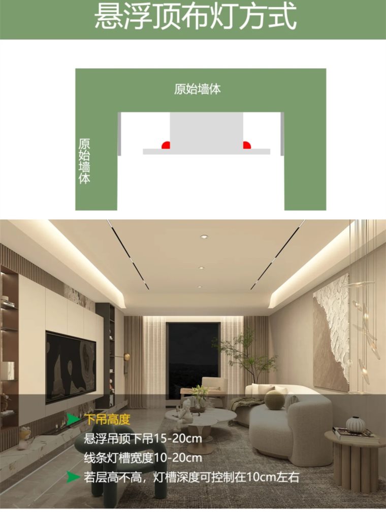 2023年无主灯设计干货资料合集-7