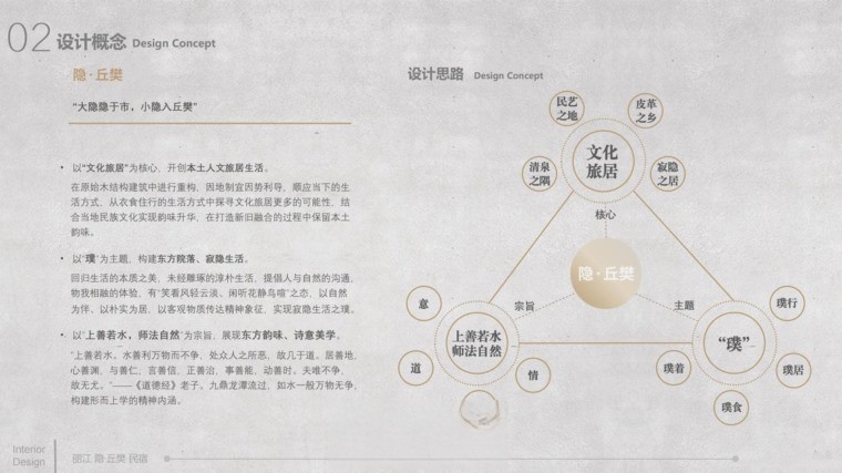 图片[33]-2022室内设计联盟精品概念方案精选合集-刷子库