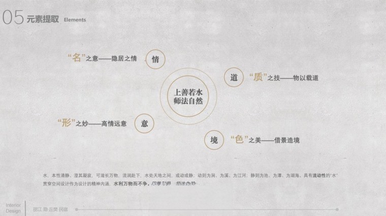 图片[45]-2022室内设计联盟精品概念方案精选合集-刷子库