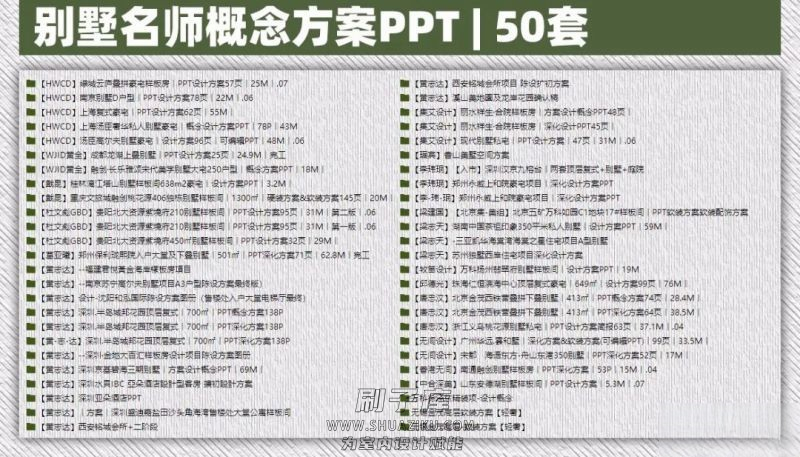 图片[5]-2023年《顶级名师高端概念方案PPT合辑》-刷子库