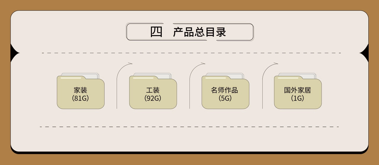图片[4]-2023高清实景案例大全 160GB-刷子库