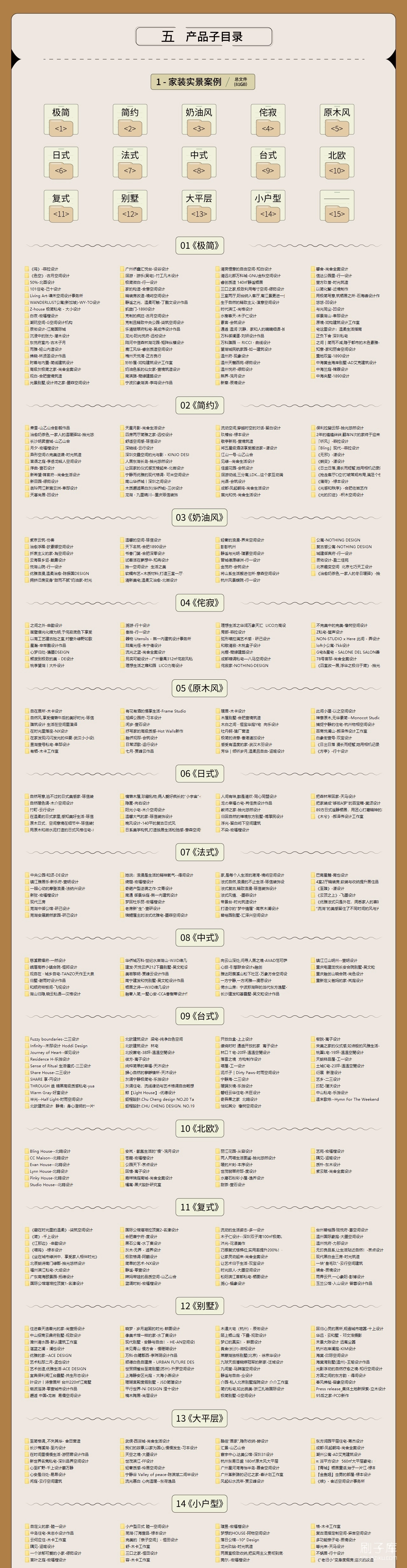 图片[5]-2023高清实景案例大全 160GB-刷子库