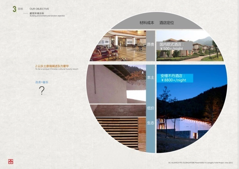 图片[3]-宾馆酒店民宿建筑设计方案文本合集140套-刷子库