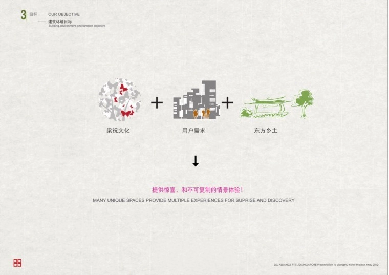 图片[7]-宾馆酒店民宿建筑设计方案文本合集140套-刷子库