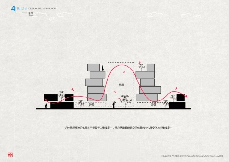 图片[11]-宾馆酒店民宿建筑设计方案文本合集140套-刷子库
