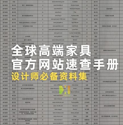 【软装设计】全球家具官网速查手册-刷子库
