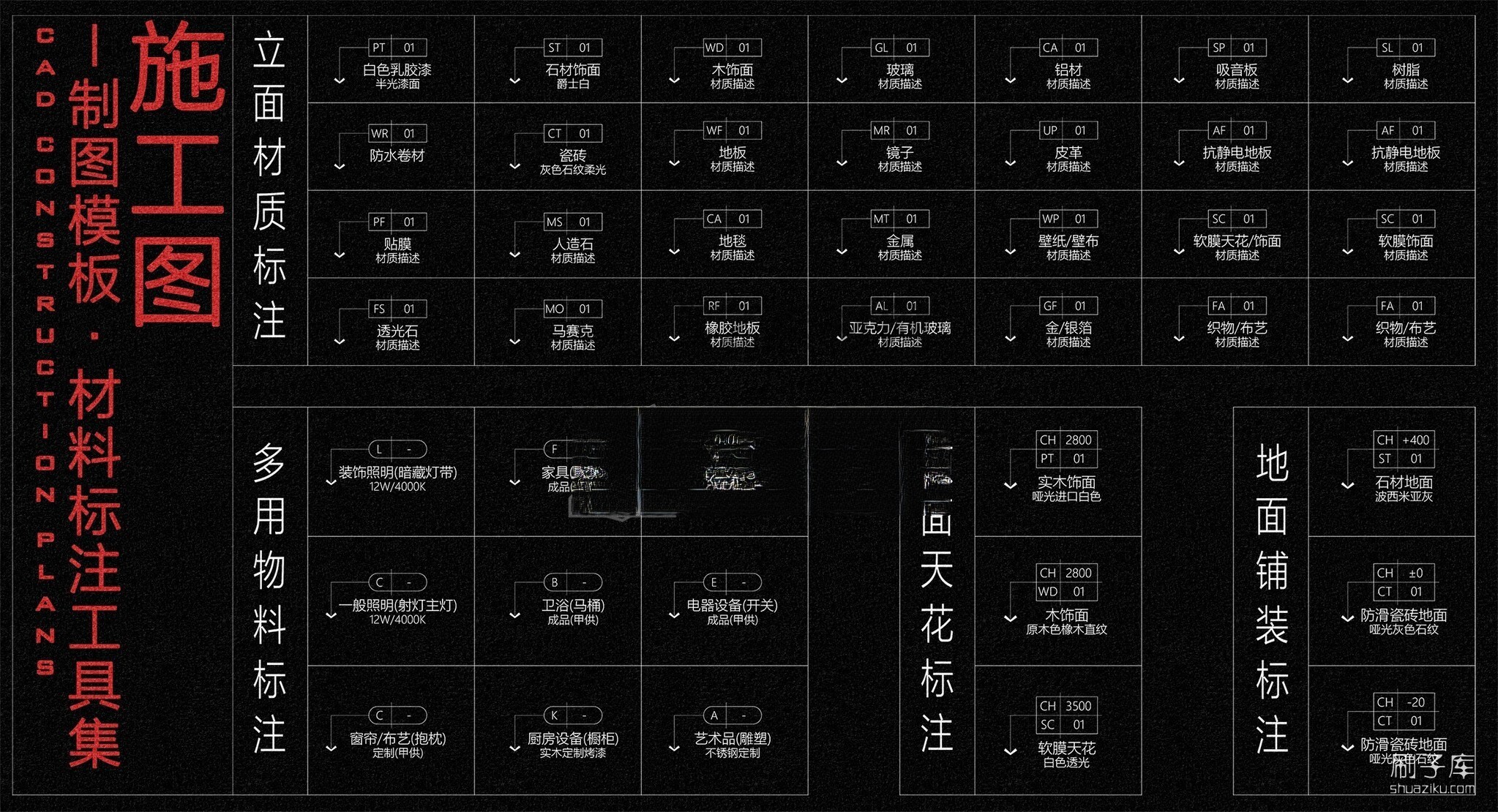 图片[1]-CAD施工图制图模板 · 材料标注工具集-刷子库