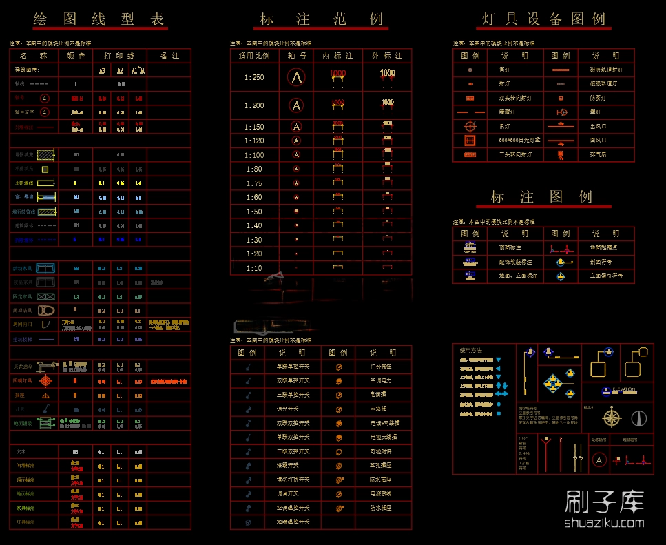 图片[11]-CAD施工图制图模板 · 材料标注工具集-刷子库
