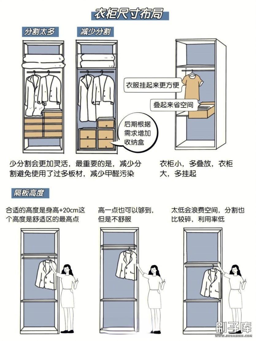20231122135128179-装修知识图集大全100套 2023装修闭坑指南知识干货装修宝典图集大全自装宝典小白必看 (17)