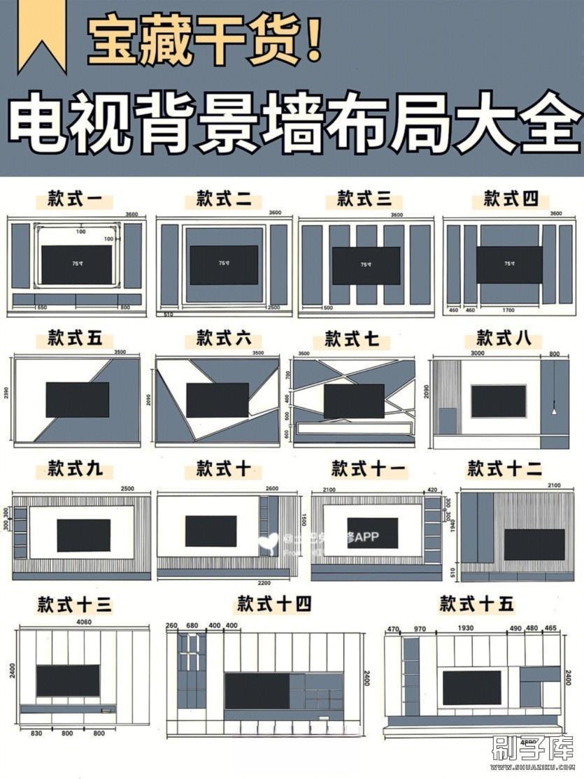 20231122135128441-装修知识图集大全100套 2023装修闭坑指南知识干货装修宝典图集大全自装宝典小白必看 (2)