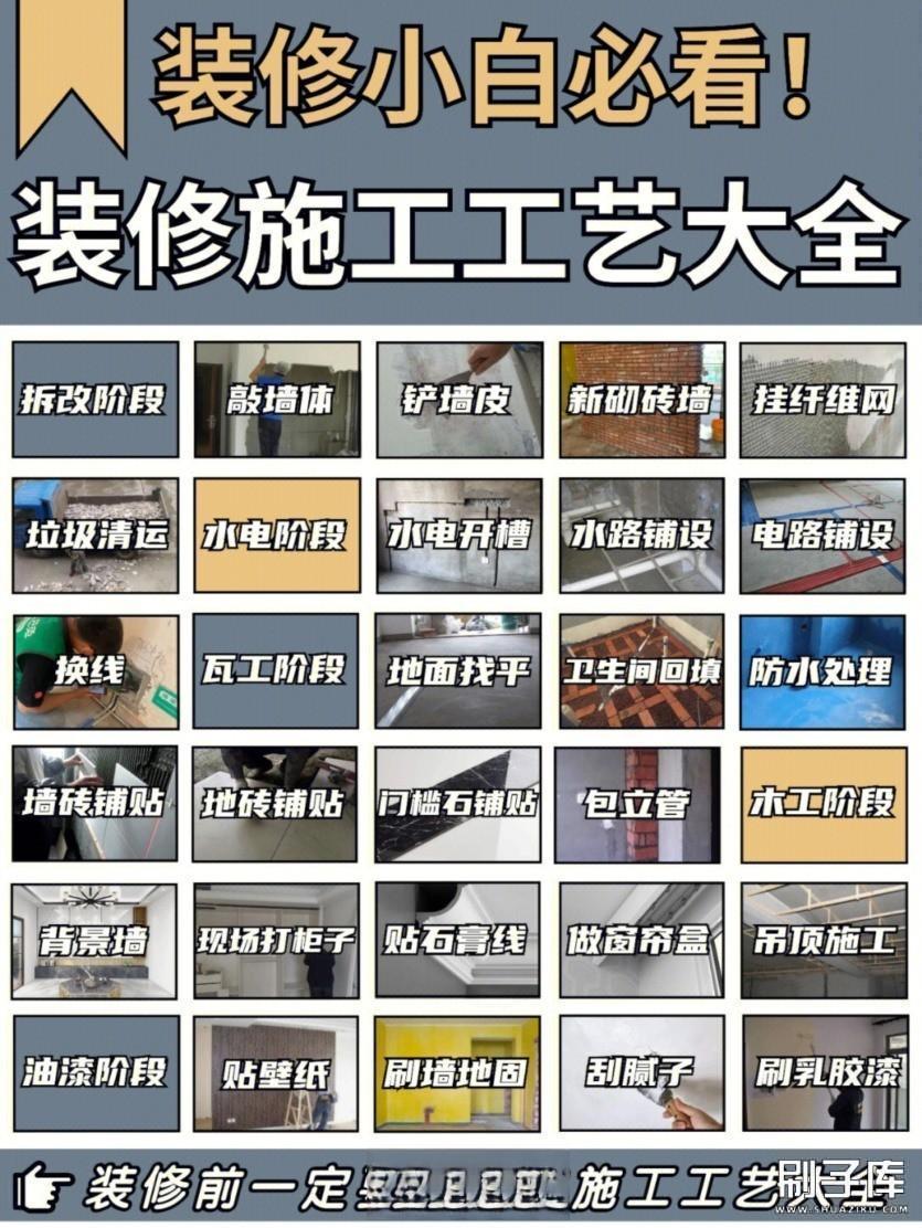 20231122135132668-装修知识图集大全100套 2023装修闭坑指南知识干货装修宝典图集大全自装宝典小白必看 (19)