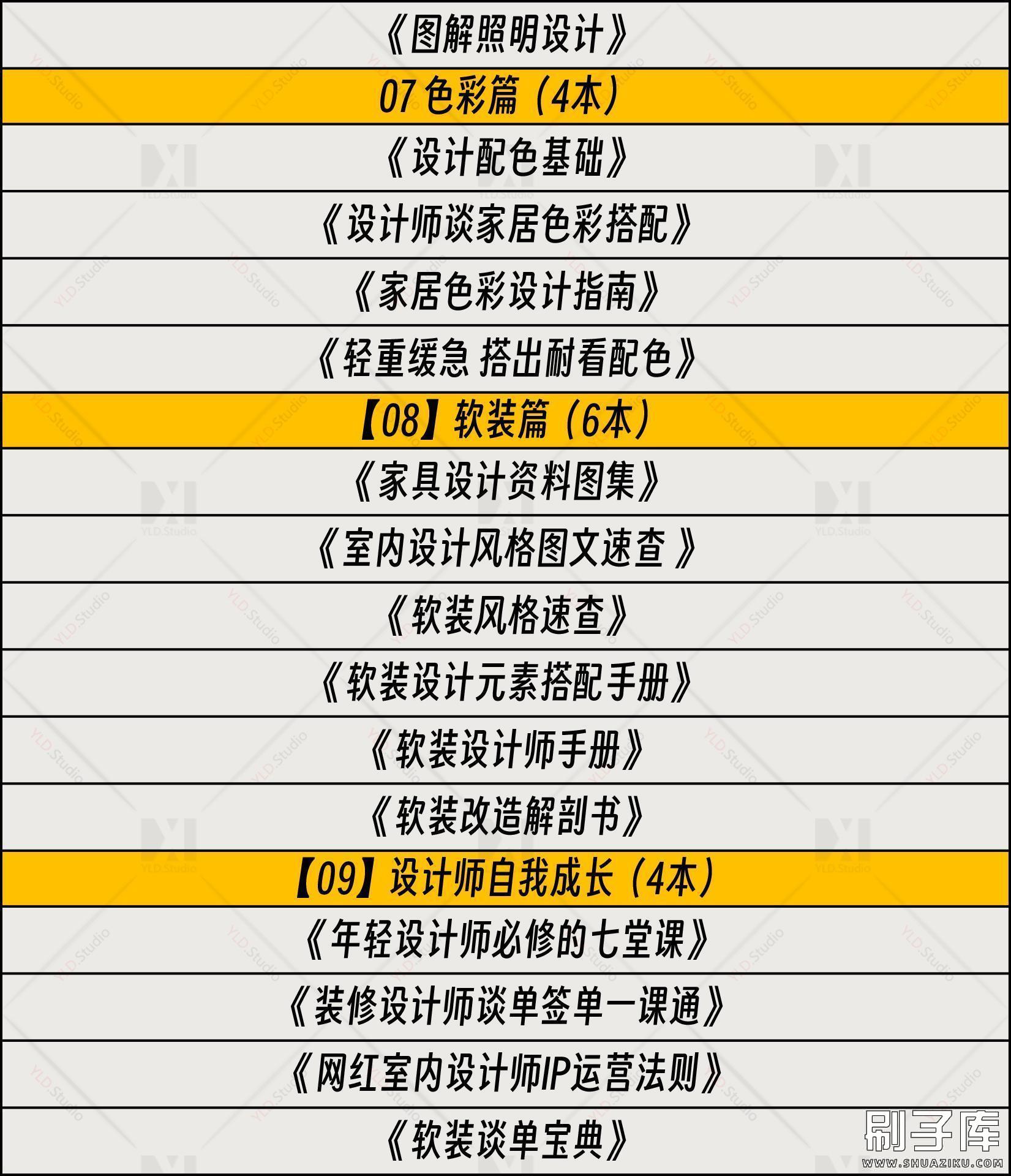 ä¹¦ç±“çł®å½Ł.xlsx