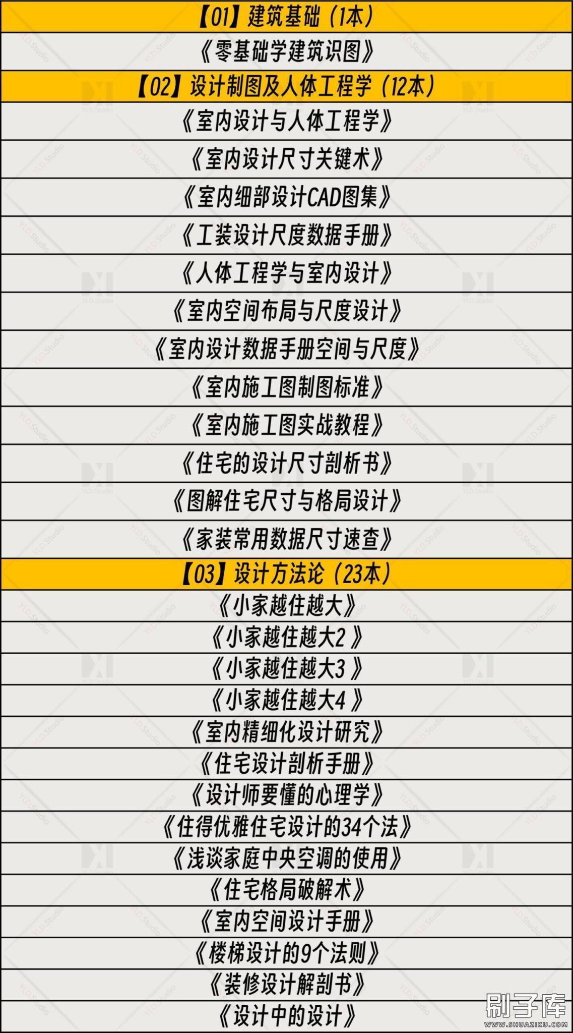 ä¹¦ç±“çł®å½Ł.xlsx